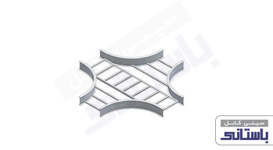 چهار راهی سینی کابل